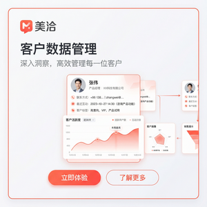 美洽在线客服系统人工智能SalesForecasting案例